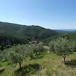 Scappo In Umbria, La Vallata Βίλα *