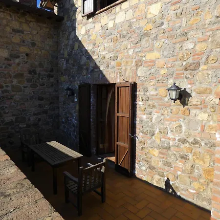 Villa Scappo In Umbria, La Vallata