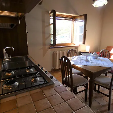 Scappo In Umbria, La Vallata 别墅