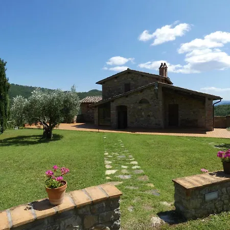 Villa Scappo In Umbria, La Vallata