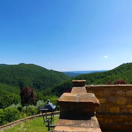 Scappo In Umbria, La Vallata 别墅 *