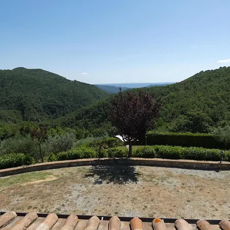 Scappo In Umbria, La Vallata Parrano